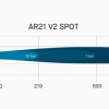 ARB Intensity V2 Light 21 LED Spot Light - Image 2