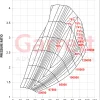 Garrett G35-1050 Vband EWG .83 A/R - Image 2