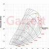 Garrett GBC37-900 T3SE EWG .82 A/R - Image 4