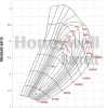 Garrett GTX3584RS Gen II - V Band Single Entry 1.01 A/R - Image 3
